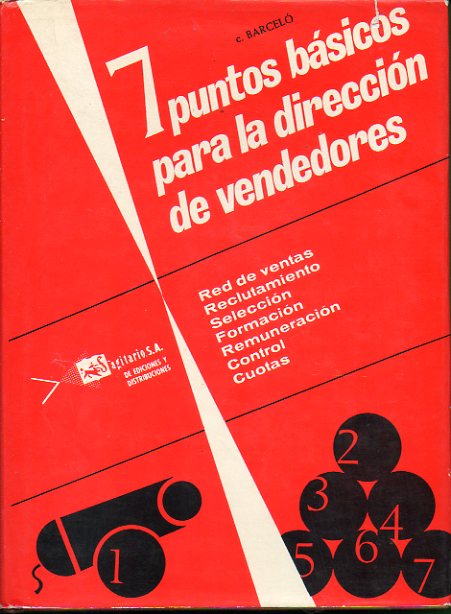 7 PUNTOS BSICOS PARA LA DIRECCIN DE VENDEDORES. Red de ventas. Reclutamiento. Seleccin. Formacin. Remuneracin. Control. Cuotas.