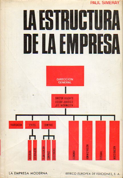 LA ESTRUCTURA DE LA EMPRESA. Principios y definiciones. Tipos de estructuras y organigramas.