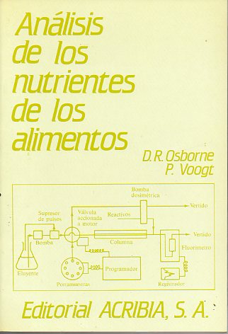 ANLISIS DE LOS NUTRIENTES DE LOS ALIMENTOS.