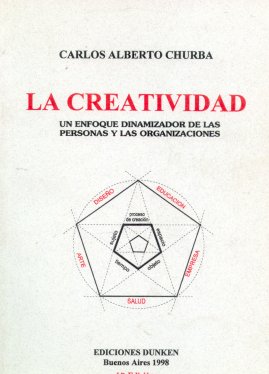 La creatividad