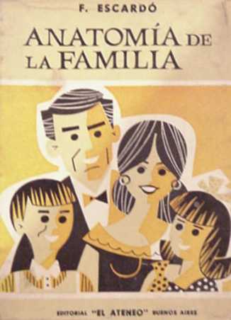 Anatomia de la familia