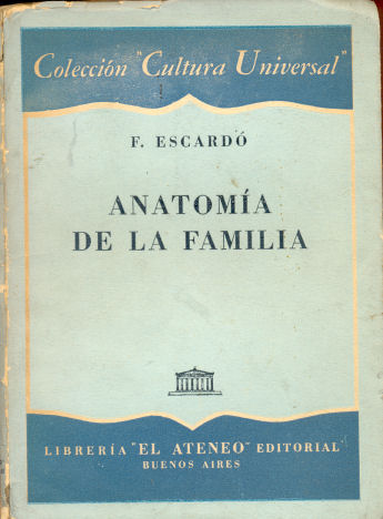 Anatomia de la familia